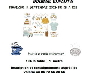 Bourse vêtements